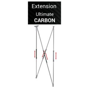 Kit H - Carbon